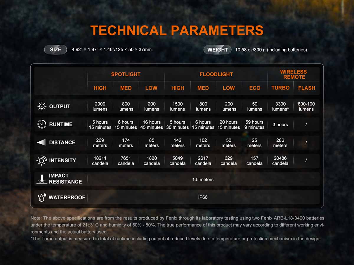 Product image 16